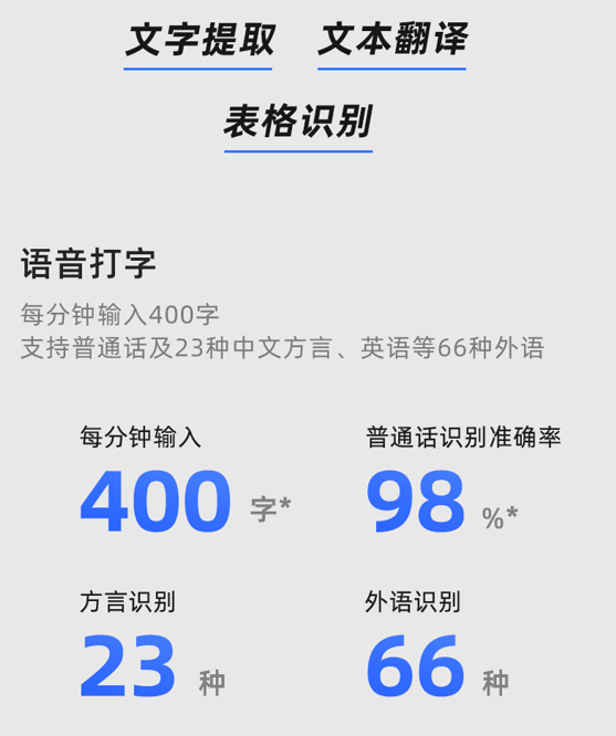 盘点键盘拥有哪些功能可以提升效率j9国际站键盘如何提高办公效率？(图2)