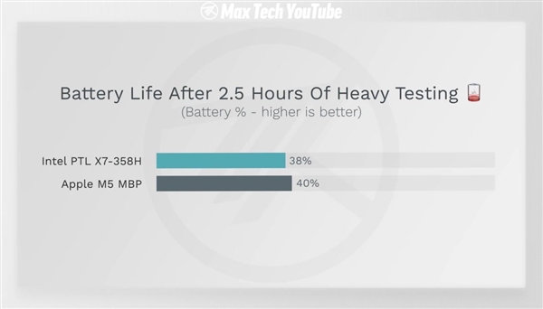 2026年02月17日Bj9九游真人游戏第一品牌(图40)
