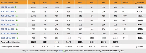 2026年02月17日Bj9九游真人游戏第一品牌(图43)