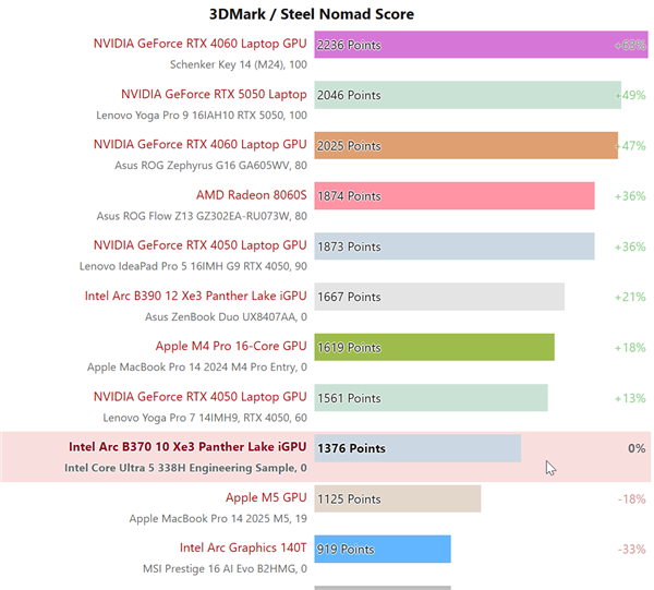 2026年02月17日Bj9九游真人游戏第一品牌(图57)