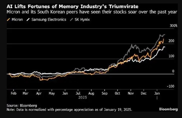 2026年02月17日Bj9九游真人游戏第一品牌(图71)
