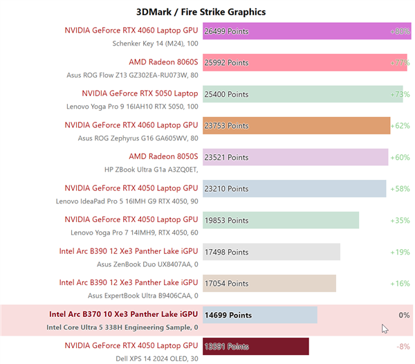 2026年02月17日Bj9九游真人游戏第一品牌(图75)