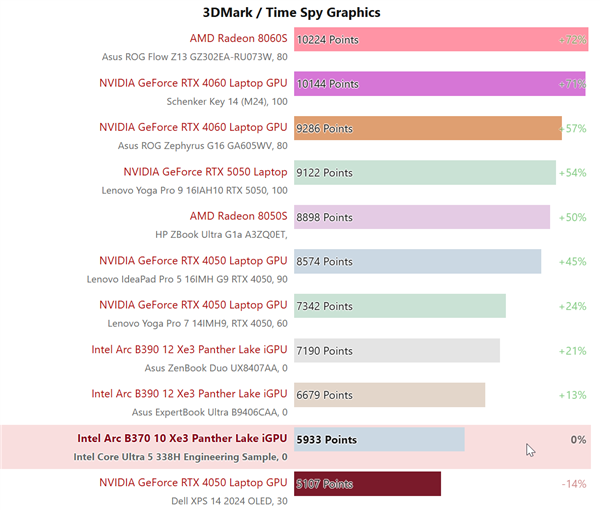 2026年02月17日Bj9九游真人游戏第一品牌(图88)